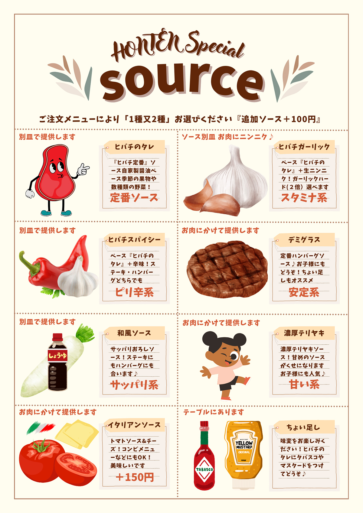 グランドメニュー　ソース［ＰＤＦ］