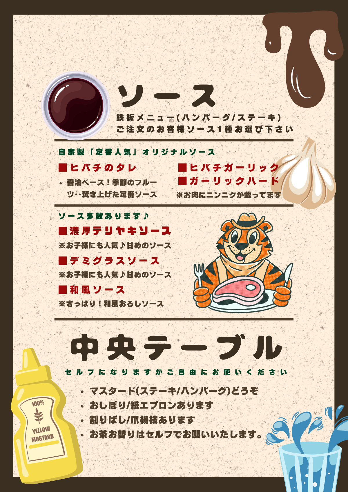 タピオ店グランドメニュー　ソースについて［ＰＤＦ］